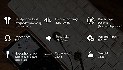 FiiO EM3S Earbuds with In-Line Controls and Mic หูฟังทรง Classic เสียงดี ของแท้ ประกันศูนย์ 1ปี