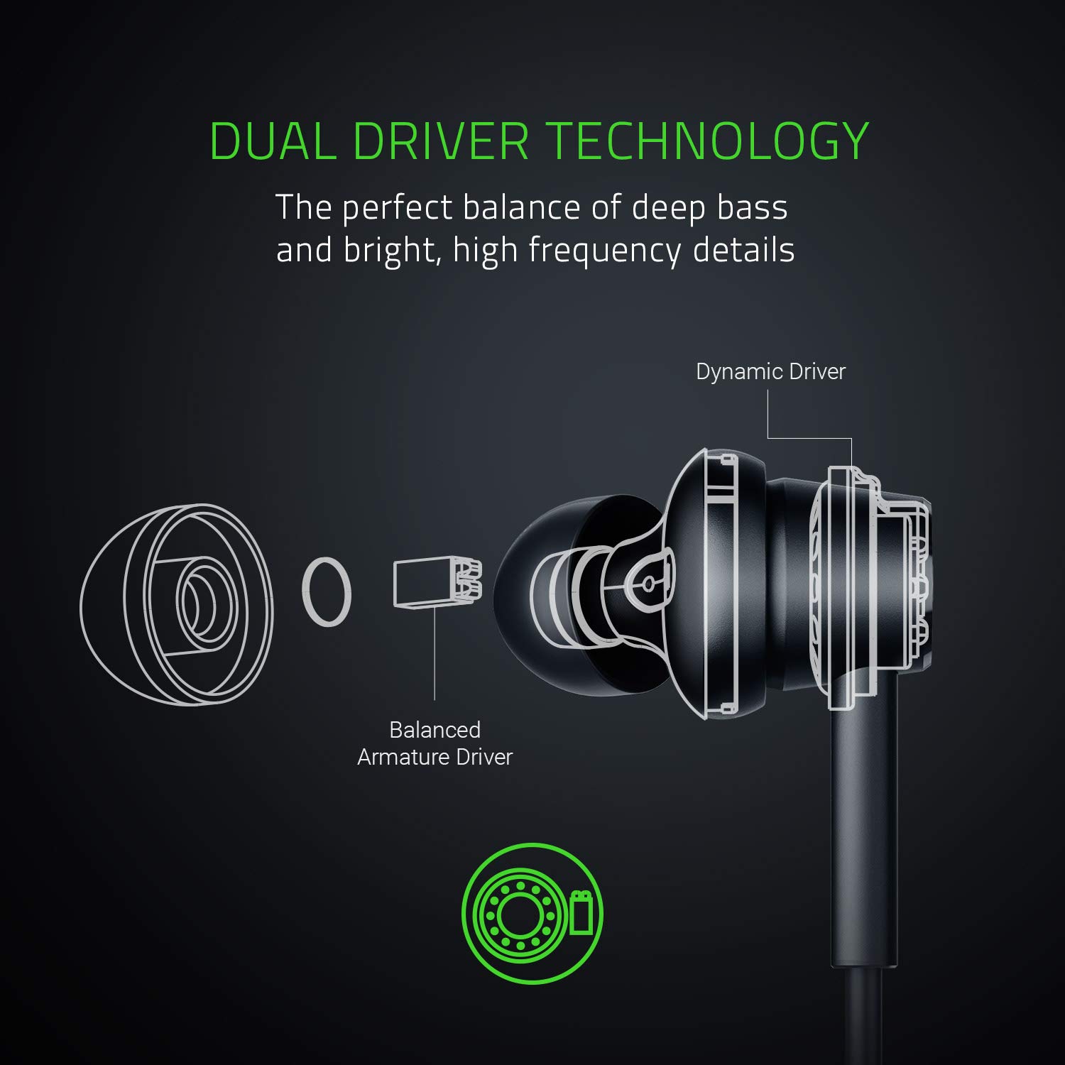 Razer Hammerhead Duo Gaming Headphone หูฟัง In-Ear Dual Drivers ของแท้ ประกันศูนย์ 2ปี