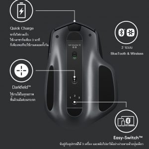 Logitech MX Master 2S Wireless and Bluetooth Mouse ประกันศูนย์ 1ปี ของแท้