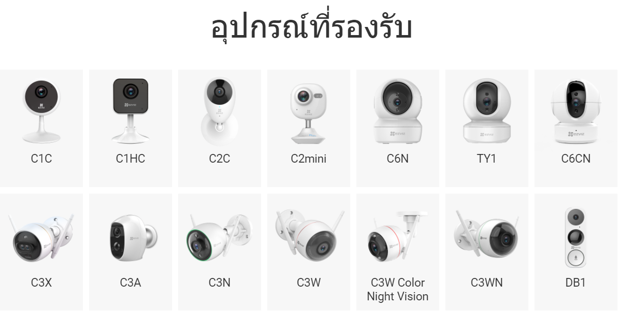 อุปกรณ์ที่รองรับ_2